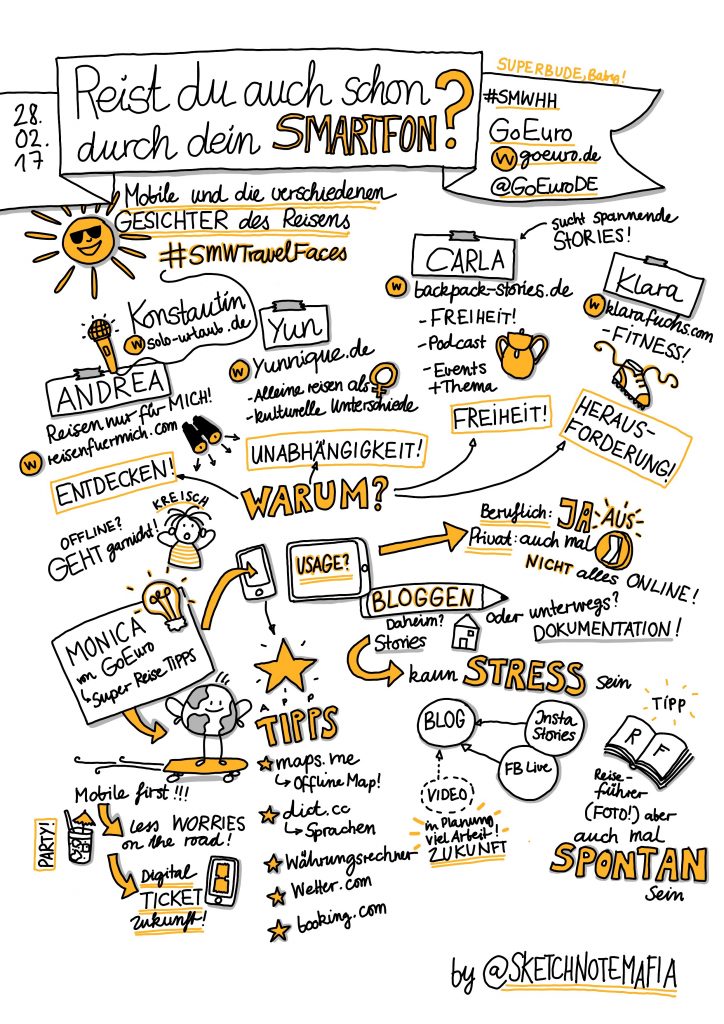 Sketchnote auf der Social Media Week 2017 zum Theme verschiedene Gesichter des Reisens von GoEuro